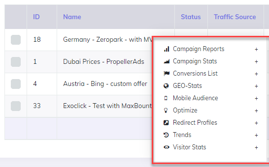 Contextual Menu Campaigns