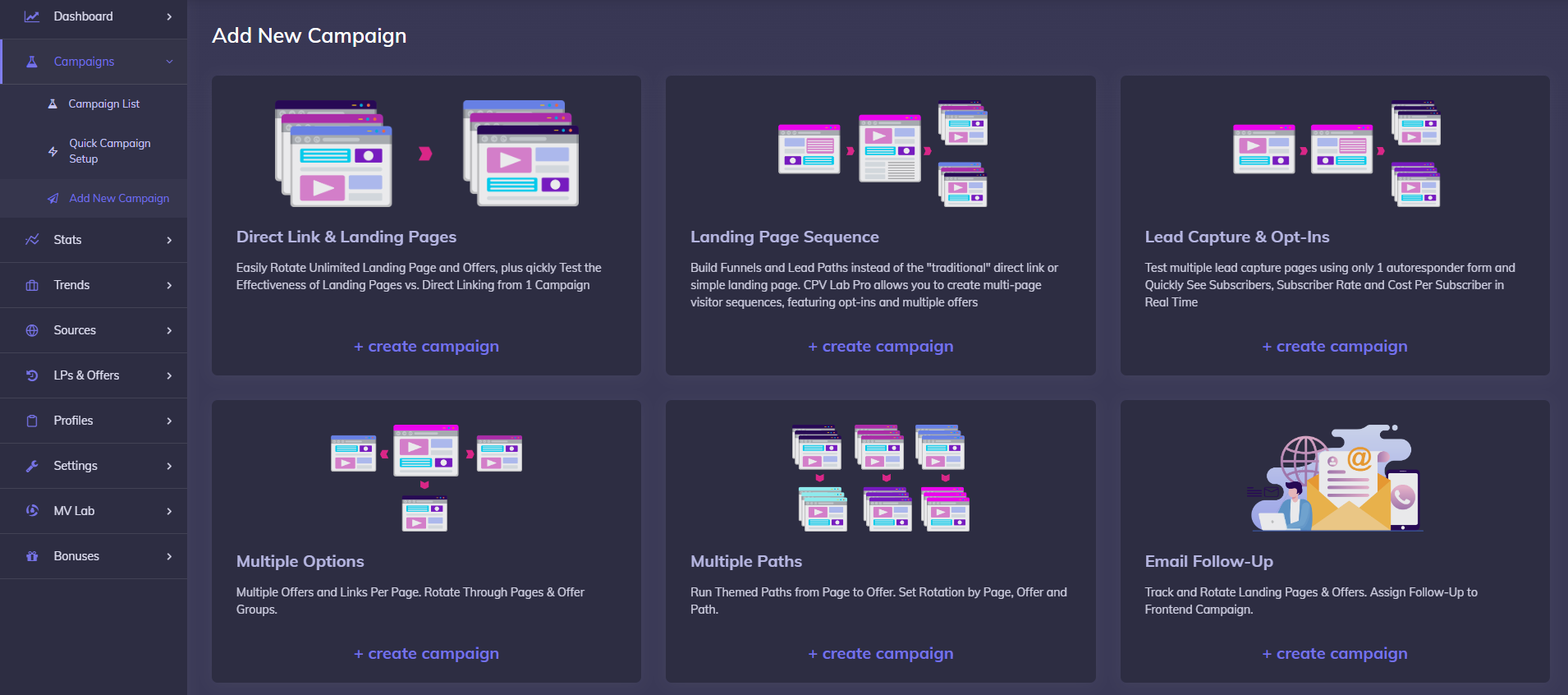 Add new Exoclick campaign in CPV Lab