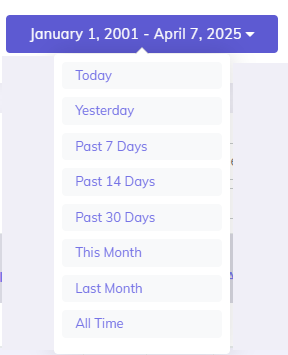 CPV Lab Campaigns types filter