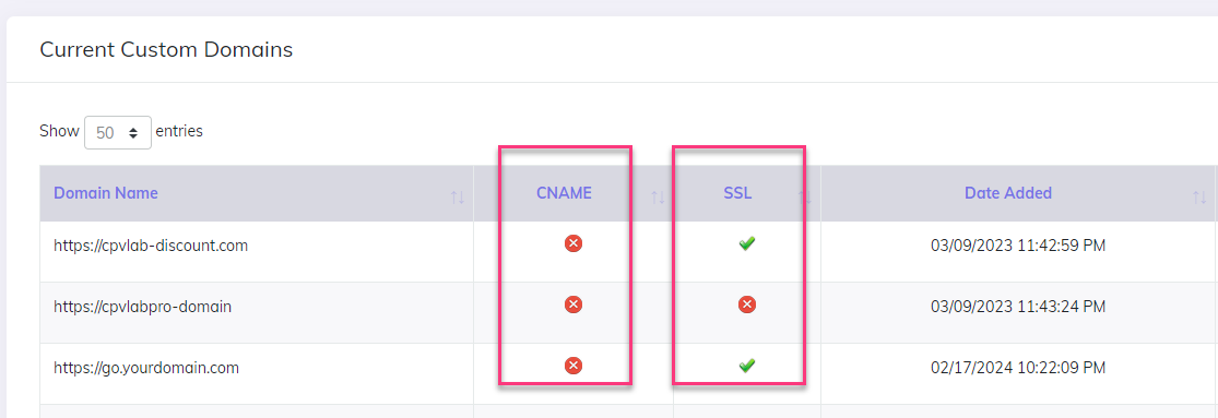 custom tracking domain checks