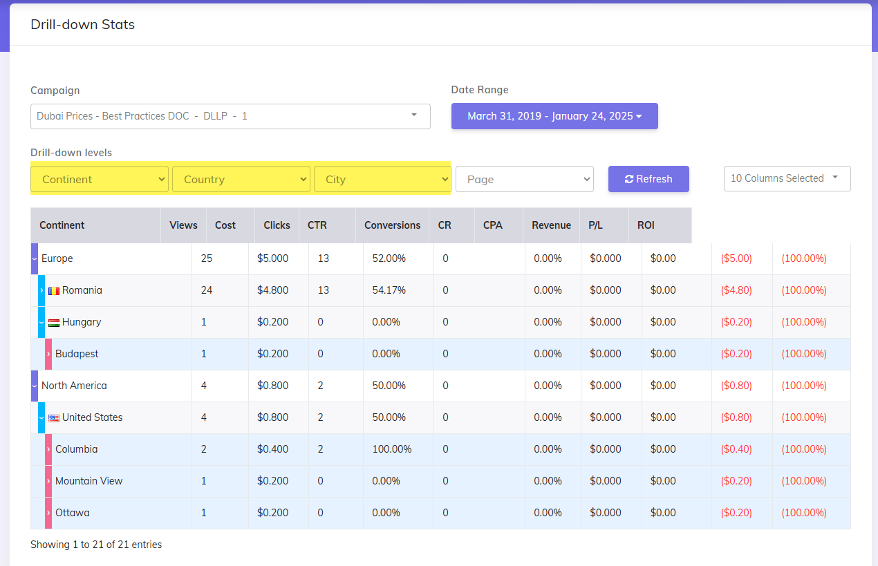 CPV Lab tracker GEO data in Drill-Down report