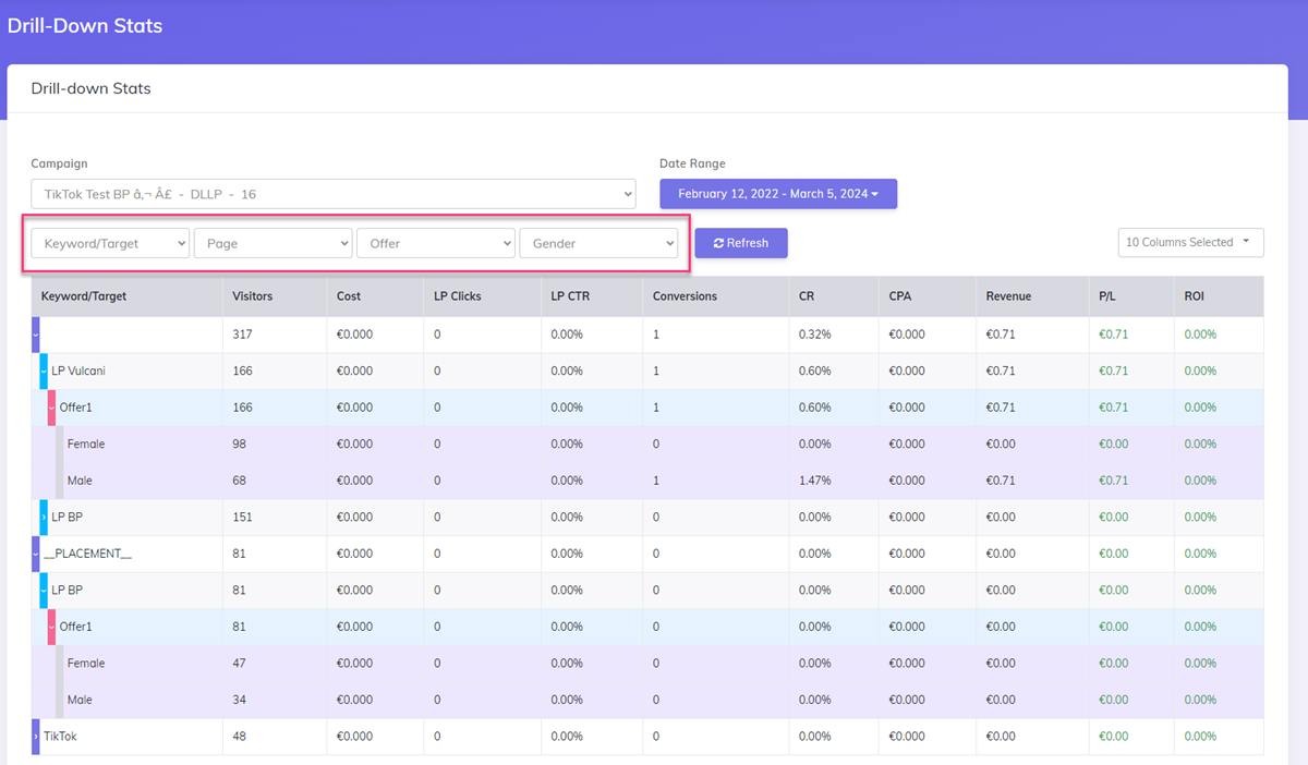 Drill down stats report