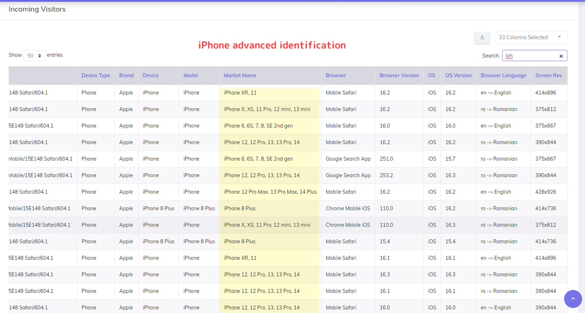iPhone advanced identification