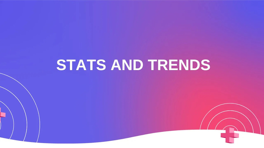 Stats and Trends | CPV Lab - Click tracker